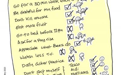 New Years Resolutions Tracker