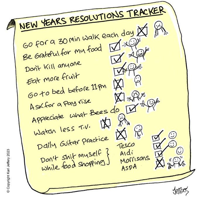New Years Resolutions Tracker